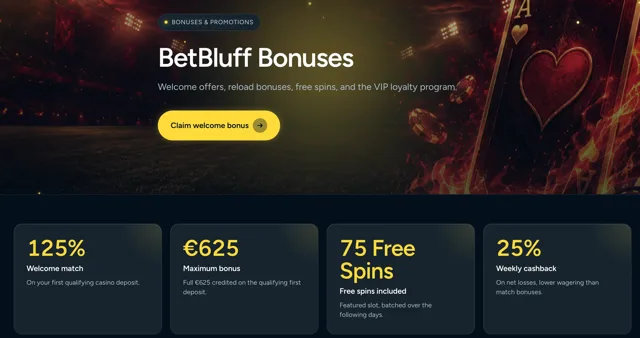 Welcome Bonus at Betbluff Casino